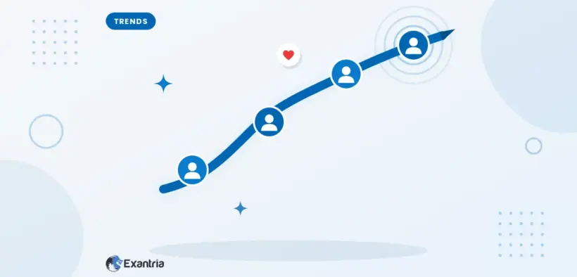 Flat illustration of a rising trend curve with faceless influencer avatars along the path and broadcast rings at the peak.