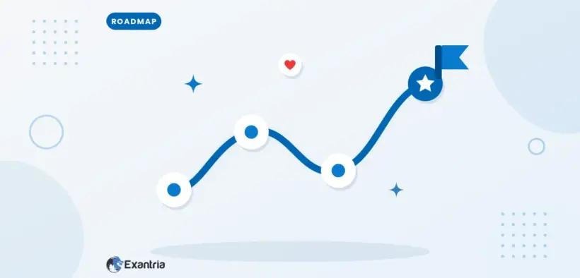 Flat illustration of a winding roadmap path with four milestone nodes, ending in a star and a small flag.